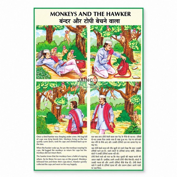 Monkey and Hawker Chart